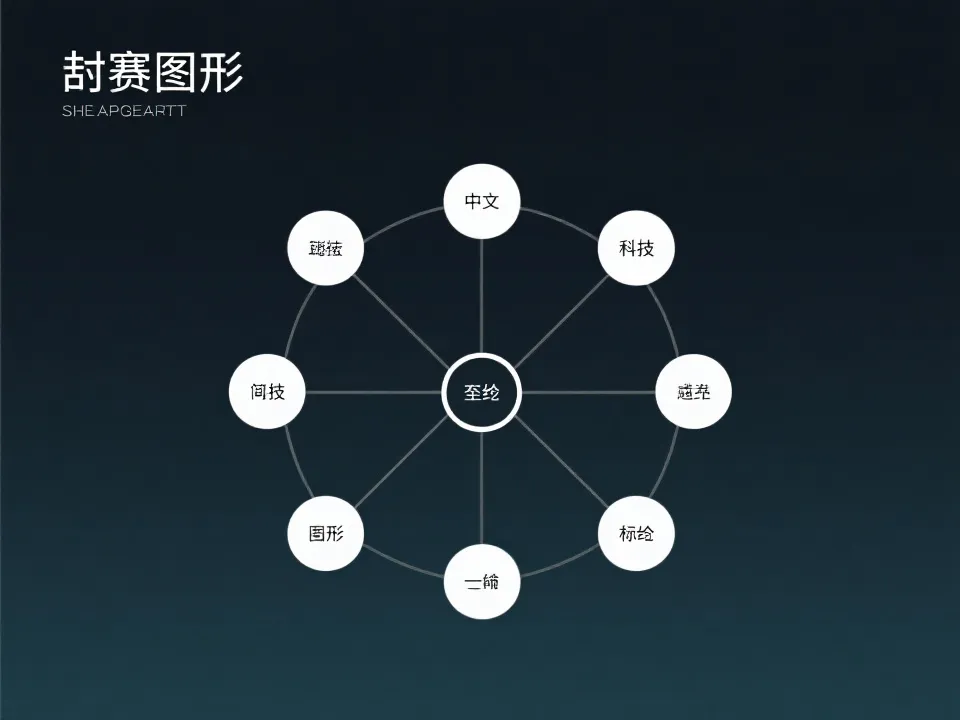 淘汰赛对阵图预览：展示轮次、分区与晋级路径